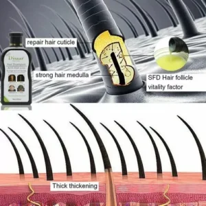 SHAMPOO ANTICAIDA HAIR CARE DISAAR 200ML - Image 5